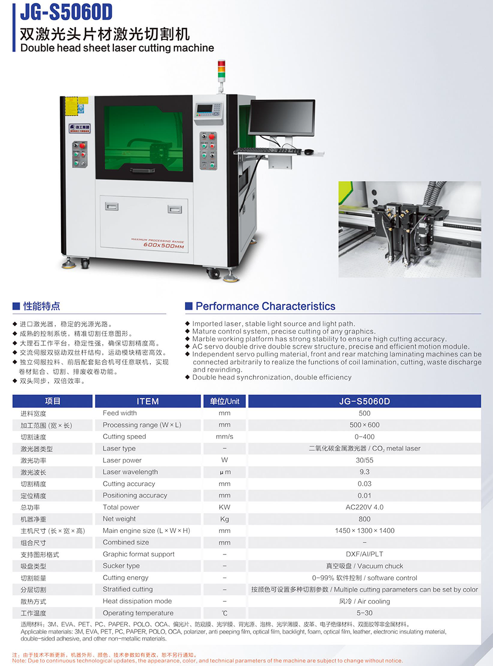 画册230424-17 JG-S5060D 双激光头片材多宝(中国)一站式服务官网.png