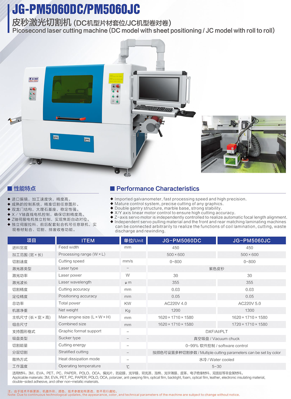 画册230424-18 JG-PM5060DC 皮秒多宝(中国)一站式服务官网.png