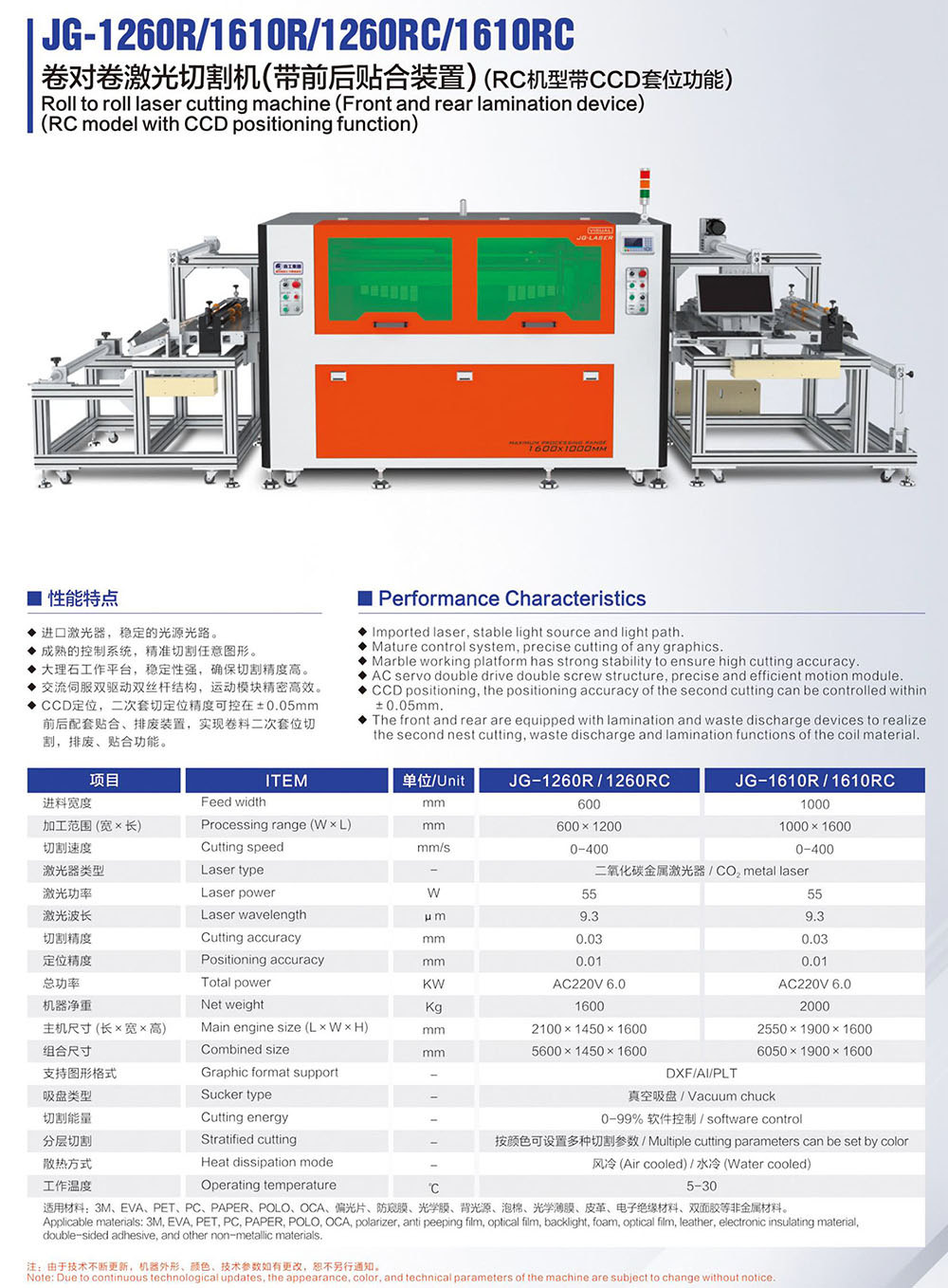 画册230424-20 JG-1260R 1610R 卷对卷多宝(中国)一站式服务官网.jpg
