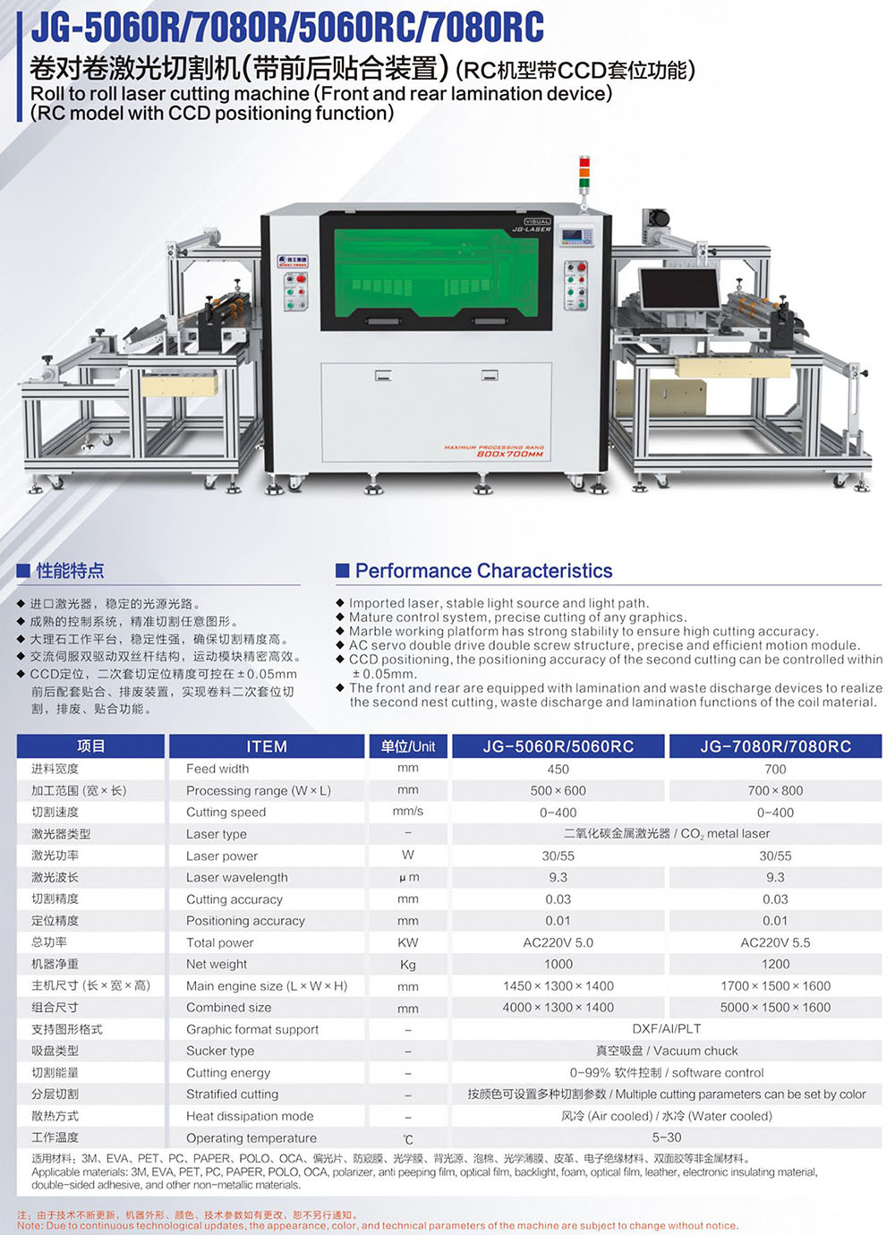 画册230424-20 JG-5060R 7080R 卷对卷多宝(中国)一站式服务官网.jpg